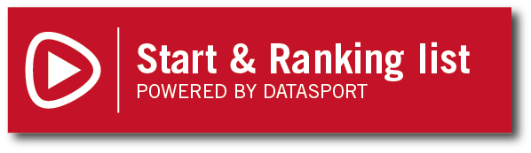 Datasport Buttons Start- und Rangliste